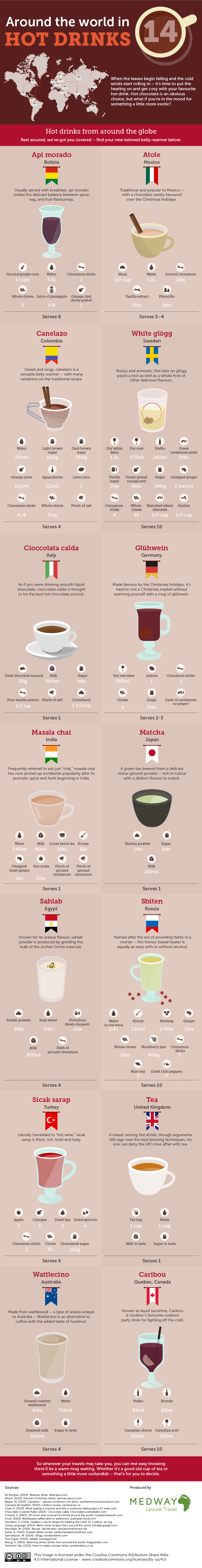 Around-the-world-in-14-hot-drinks-V2